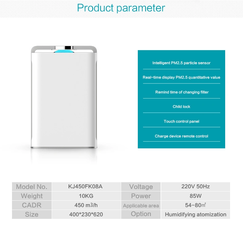 Hospital Grade Custom Antiviral UV Sterilize Air Purifier